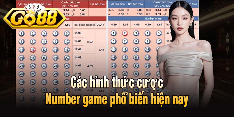 Các hình thức cược Number game phổ biến hiện nay